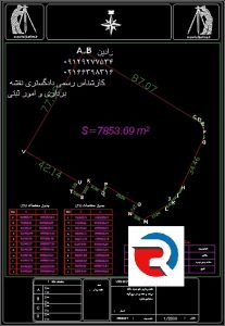 نقشه برداری UTM تهران